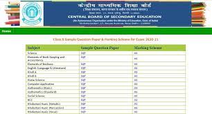 Maybe you would like to learn more about one of these? Cbse Class 10 Sample Papers Pdf 2021 For All Subjects