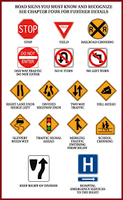 Hone your driving chops with this free practice permit test! Dmv Road Signs Practice Test California In Spanish