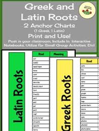Greek And Latin Roots Anchor Charts By Small Group Specialties