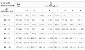 Measure your with our easy to use sizing guide. C Cup Boobs Perfect C Cup Breasts Example Bras Comparisons