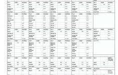 We value your opinions, please join us. Bodybuilding Excel Spreadsheet Meal Plan Template Diet Sarahdrydenpeterson