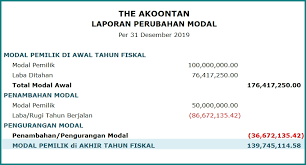 Aplikasi akuntansi excel ini dapat digunakan pada microsoft excel 2010. Aplikasi Akuntansi Siap Pakai Promo Akoontan