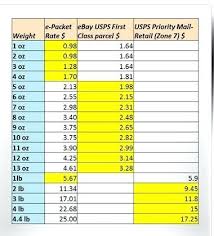 「"leave a reply"+"name"+"98"+"+"+"=" franking」的圖片搜尋結果