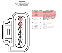 Ford m air flow sensor wiring diagram. 2008 F350 Maf Wiring Diagram For The Iat Sensor