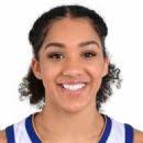 Who is Edward Buzz Burke dating? Edward Buzz Burke girlfriend, wife