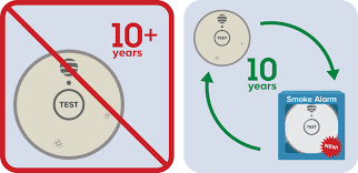 Follow the polarity diagram inside the compartment to install the battery reinstall the smoke detector onto the mounting base by insertnig, then turning the smoke detector clockwise. Change Smoke Alarm Batteries This Daylight Savings Mcclain Insurance
