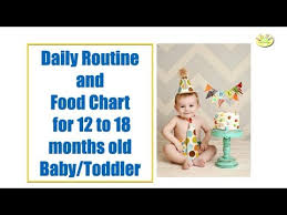 Daily Routine And Food Chart For 12 18 Months Baby Toddler