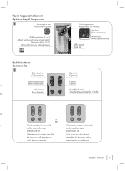 A side by side comparison of the delonghi home espresso machines, the delonghi ec680 vs. Delonghi En680 M Support And Manuals