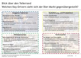 Ansoff matrix is a business tool that marketers, senior managers, and executives use to 11. Portfolioptimierung Mit Der Bcg Matrix Am Beispiel Einer Bierbrauerei