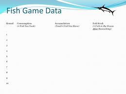 They can also be cute and fishing games and fish themed games. The Fish Game We Are Going To Run A Fishing Industry Ppt Download