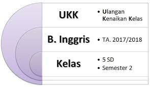 Maybe you would like to learn more about one of these? Soal Ukk Bahasa Inggris Kelas 5 Sd Semester 2