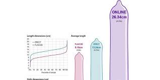 Scientists Have Been Measuring The Difference Between