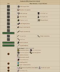 Pest control is a cooperative game for all players above level 40. Gau S Attacker Guide Ba Services