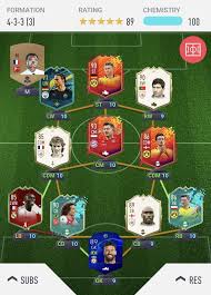 85 sané lm 93 pac. Leroy Sane Fifa 20 Rating