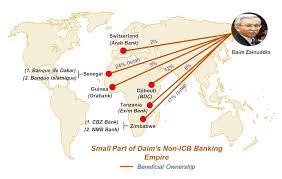 Mahathir mohamad (born mahathir a/l iskandar kutty ; Where Klepto Mahathir Has Hidden His Rm100 Billion The Third Force