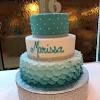 If you find these birthday cake ideas helpful, kindly share this post to your social networks. Https Encrypted Tbn0 Gstatic Com Images Q Tbn And9gctpdrmfivi4eld1iqm69xh Gy1mvzbh5fc3tpvw1qx 6m Avddt Usqp Cau