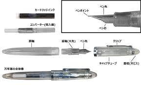 万年筆の使い方講座