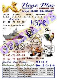 1 New Message Kode Syair Hongkong 11 September 2020 Forum Syair Togel Hongkong Singapura Sydney