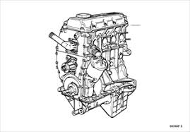 List of bavarian motor works (bmw) gasoline (petrol) engines. Bmw M43 Engine Number Location