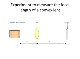 To find focal length of a concave lens using a convex lens. Experiment To Measure The Focal Length Of A Convex Lens Ppt Download