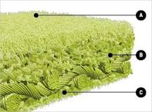 Design & Technologies | About | Ultrasuede® | TORAY
