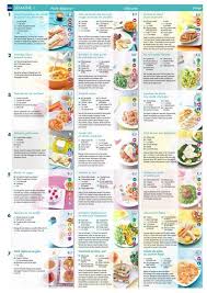 Fabuleux Exemples De Menus Que Je Pourrais Faire Sonia Et Son Parcours Ww Oo78 De Exempl Exemple De Menu Reequilibrage Alimentaire Menu Menu Pour Maigrir