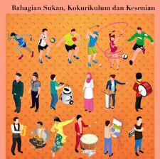 Bahagian sukan kokurikulum dan kesenian kementerian pendidikan malaysia agenda taklimat agenda taklimat 1. Bahagian Sukan Kokurikulum Dan Kesenian Kpm Posts Facebook