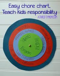 Easy Chore Chart Teach Kids Responsibility A Thrifty Mom