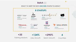 Insightful information about software startups from dharmesh shah. 8smvzofnfyn3im