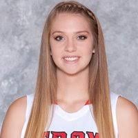 Troy Girls Varsity Basketball Roster