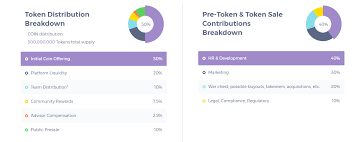 Hasil gambar untuk coinmetro image