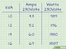 3 Ways To Convert Watts To Amps Wikihow