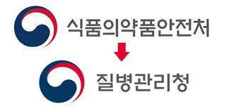 View latest posts and stories by @koreadca 대한민국 질병관리청 in instagram. ê°€ëœ©ì´ë‚˜ ì¸ë ¥ë‚œ ì‹ì•½ì²˜ ì´ë²ˆì— ì „ì¶œ ëŸ¬ì‹œ ì‹ì•½ì²˜ ì •ì±… í–‰ì • ê¸°ì‚¬ë³¸ë¬¸ ì˜í•™ì‹ ë¬¸