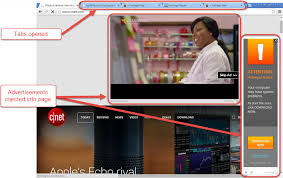 Dns unlocker version 1.4 (from www.dnsunlocker.com) is an adware program that injects advertisements onto web pages while browsing the web. Crouching Tiger Hidden Dns Welivesecurity