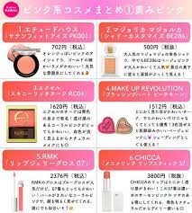 twitter 美容 コーラルピンク コーラル