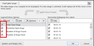 Turning The Visibility Of Chart Series On Off Using Excel