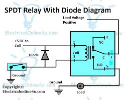 Relay 5 kaki 12v diagram. 5 Pin Relay Wiring Diagram Use Of Relay Electricalonline4u