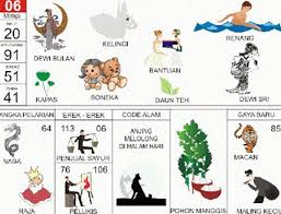 Buku digital ilmu tafsir mimpi adalah sebuah aplikasi yang memuat tentang ilmu yang sangat populer, menggunakan beberapa metode yang dapat membantu. Buku Mimpi 2d Bergambar Berurutan Primbon Togel Lengkap