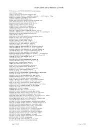 Http Www Feis Crs Org Downloads Crs3keywords Pdf