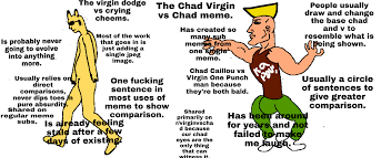 Made This Because Of My Extreme Dislike Of This New Meme Virginvschad