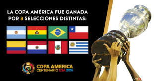 Cuenta oficial del torneo continental más antiguo del mundo. Na Ua Tseba Hore Na Ke Linaha Tse Kae Tse Hapileng Copa America Liveonscore Com