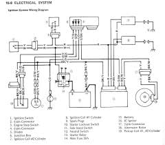 When and how to use a wiring diagram. Diagram Mallory Ignition Systems Wiring Diagrams Full Version Hd Quality Wiring Diagrams Logicdiagram Ponydiesperia It