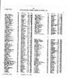 Garfinkel works in the office of the chief information officer at the u.s. Ernst Simson Historical Records And Family Trees Myheritage
