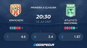 First half ends, atlético nacional 1, envigado 0. Utlalnxznbsbam