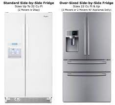 We did not find results for: How To Determine The Size Of A Side By Side Or French Door Refrigerator