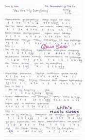 (chord kedua untuk belajar kunci gitar pemula). 16 Kunci Keyboard Surat Cinta Untuk Starla Png