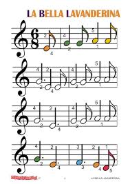 Download accordi pianoforte facili apk 1.1 for android. Spartiti Per Principianti E Bambini Con Le Note Colorate
