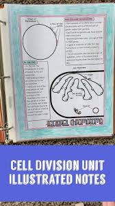 Environmental Science Teaching Biology Activities Videos Teaching Biology Lesson Plans Teach In 2020 Biology Lessons Teaching Biology Biology Activities High School