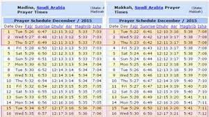 Kewajiban sholat 5 (lima) waktu dan sholat tahajjud sebagai ibadah tambahan terdapat dalam surat al israa 17: Waktu Zuhur Di Mekah