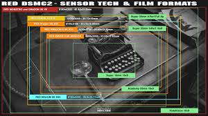 Phfx Com Tools Useful Online Tools For Motion Picture